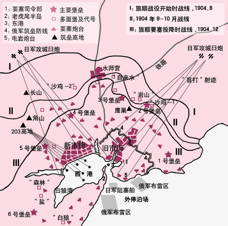 旅顺口1904年俄军要塞地图，可见电岩炮台位置