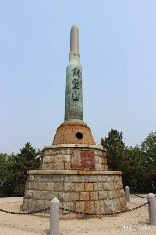203高地远眺旅顺城