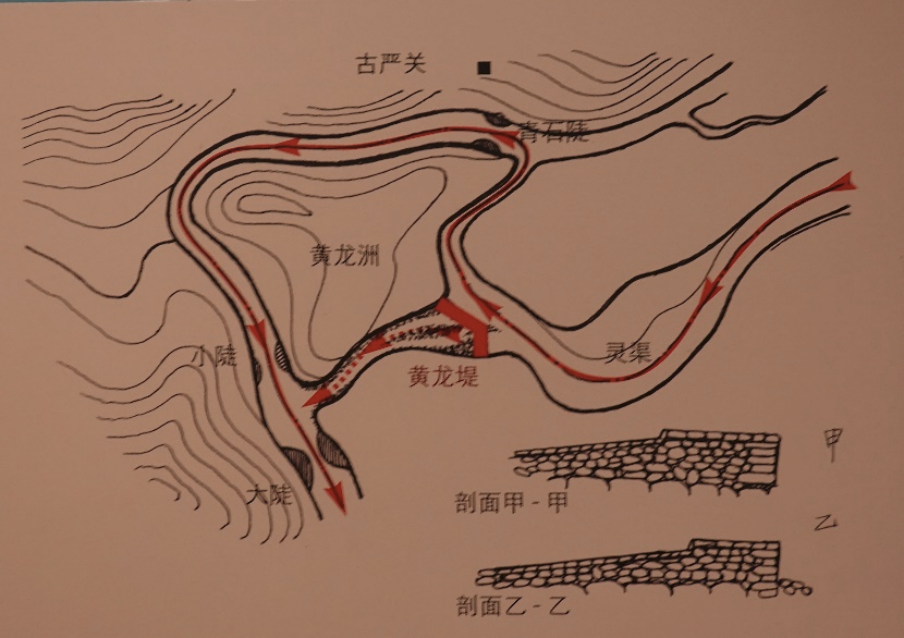 秦城遗址——严关所在峡谷的航拍地貌，两侧陡壁夹峙